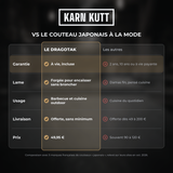 Comparatif Karn Kutt : Le Dragotak face au couteau japonais à la mode, garantie à vie, lame forgée, usage barbecue